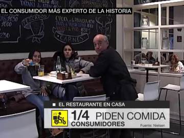 Clientes de un restaurante