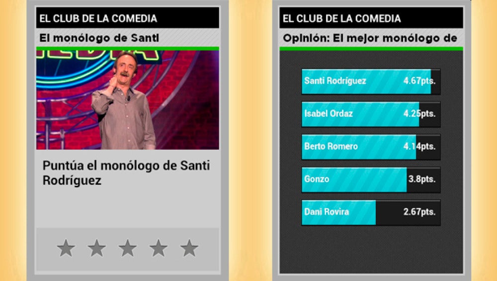 Santi Rodríguez en ATRESMEDIA CONECTA