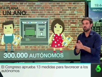 Josué Coello, sobre la ley de autónomos Josué Coello, sobre la ley de autónomos