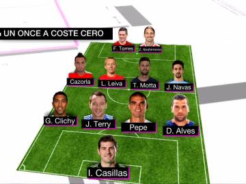 Un once a coste cero Un once a coste cero