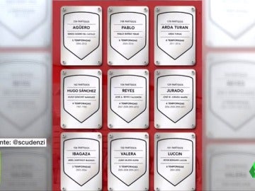 Las leyendas del Atlético hablan sobre las placas conmemorativas:"Todos fueron jugadores queridos" Las leyendas del Atlético hablan sobre las placas conmemorativas:"Todos fueron jugadores queridos"