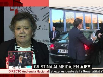 Cristina Almeida Cristina Almeida