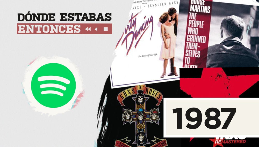 Dónde estabas entonces - Lista Spotify