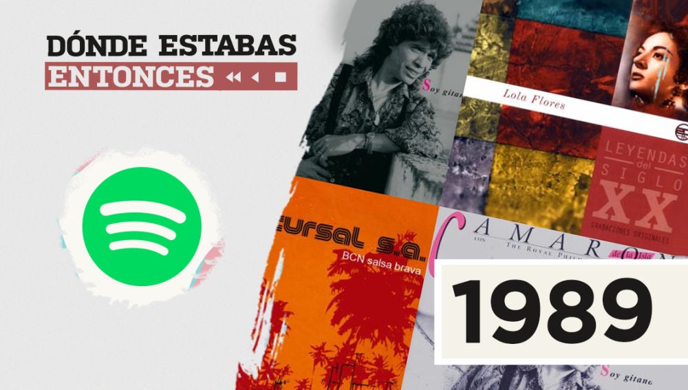 Lista reproducible Spotify 1989 Dónde estabas entonces