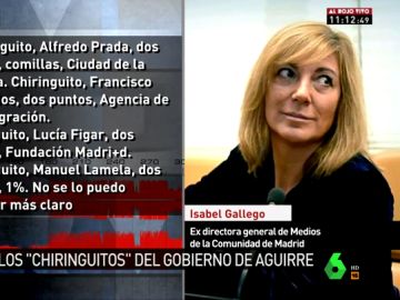 Los audios de Isabel Gallego Los audios de Isabel Gallego
