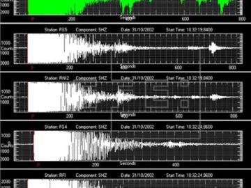 The digital recordings of the earthquakes which hit the Italian central-southern region Molise The digital recordings of the earthquakes which hit the Italian central-southern region Molise