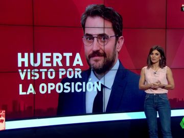 La oposición, contra Màxim Huerta: Podemos hizo suya su dimisión y Hernando lamentó que no fuera a las 9:00 La oposición, contra Màxim Huerta: Podemos hizo suya su dimisión y Hernando lamentó que no fuera a las 9:00