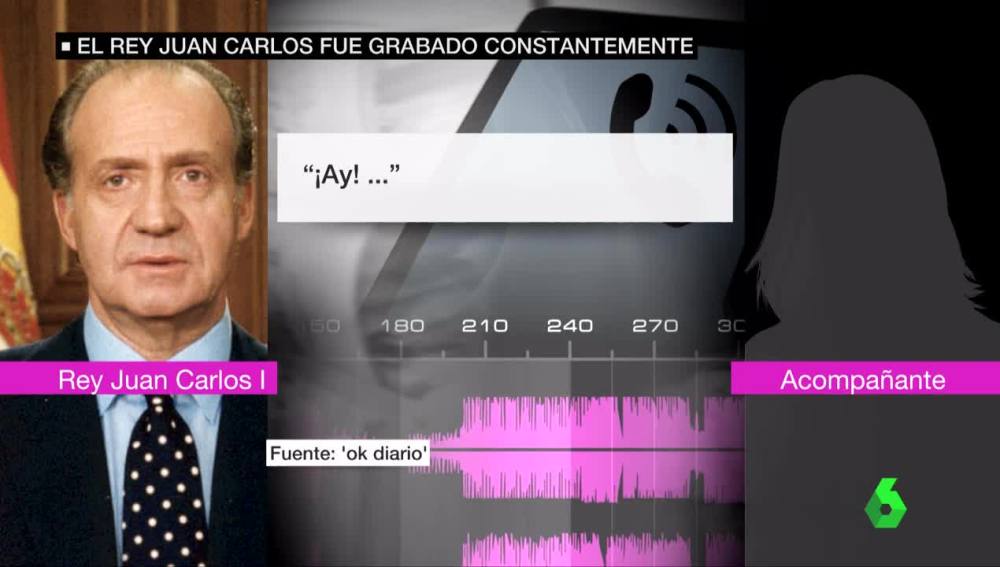 Resultado de imagen de Estas son las nuevas grabaciones del rey Juan Carlos con una cita en un chalÃ© de Aravaca en 1993