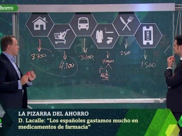 La Pizarra de Lacalle La Pizarra de Lacalle