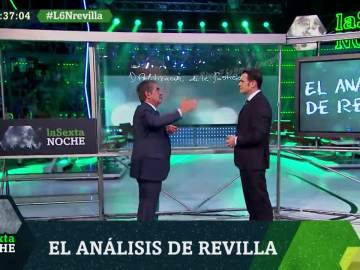 La Pizarra de Miguel Ángel Revilla La Pizarra de Miguel Ángel Revilla