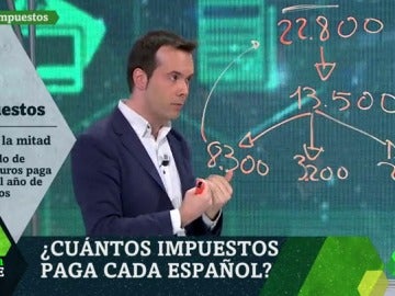 JUAN RAMON RALLO JUAN RAMON RALLO