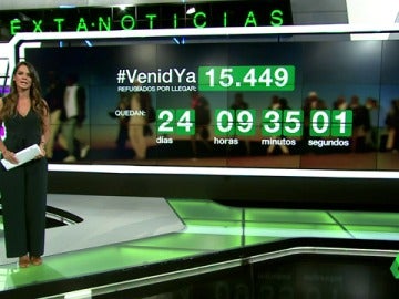 España, a años luz de cumplir con el cupo de acogida a tiempo: faltan 24 días y 15.449 refugiados España, a años luz de cumplir con el cupo de acogida a tiempo: faltan 24 días y 15.449 refugiados
