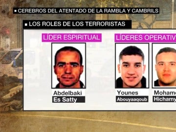 Los roles de los terroristas de Cataluña Los roles de los terroristas de Cataluña