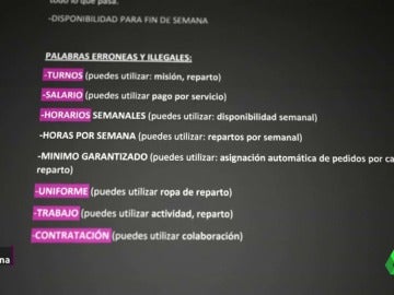 Horarios, salario, uniforme... las palabras prohibidas de Deliveroo para evitar problemas legales con sus 'autónomos' Horarios, salario, uniforme... las palabras prohibidas de Deliveroo para evitar problemas legales con sus 'autónomos'