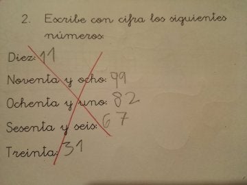 La respuesta a la pregunta en un examen de matemáticas La respuesta a la pregunta en un examen de matemáticas