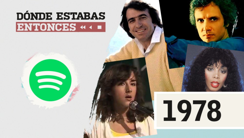 Dónde estabas entonces - lista reproducible