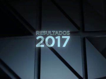 Corporate video 2017 Results Corporate video 2017 Results