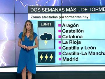 Previsión de El tiempo Previsión de El tiempo