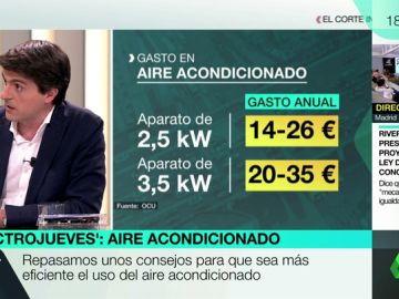 Ahorrar y ser ecológico en verano: el experto Jorge Morales te enseña consejos y trucos para usar bien el aire acondicionado Ahorrar y ser ecológico en verano: el experto Jorge Morales te enseña consejos y trucos para usar bien el aire acondicionado