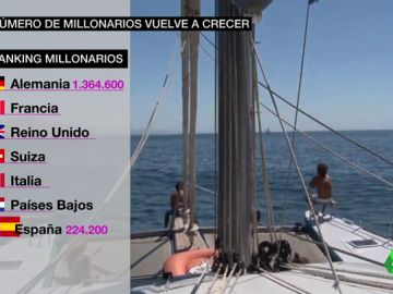 millonarios millonarios