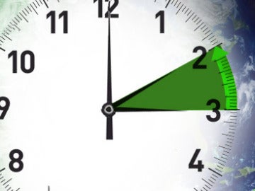 Cambio de hora, el domingo a las 3 serán las 2 Cambio de hora, el domingo a las 3 serán las 2