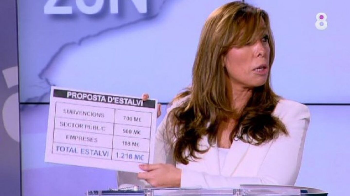 Alicia S&aacute;nchez-Camacho muestra el gr&aacute;fico equivocado