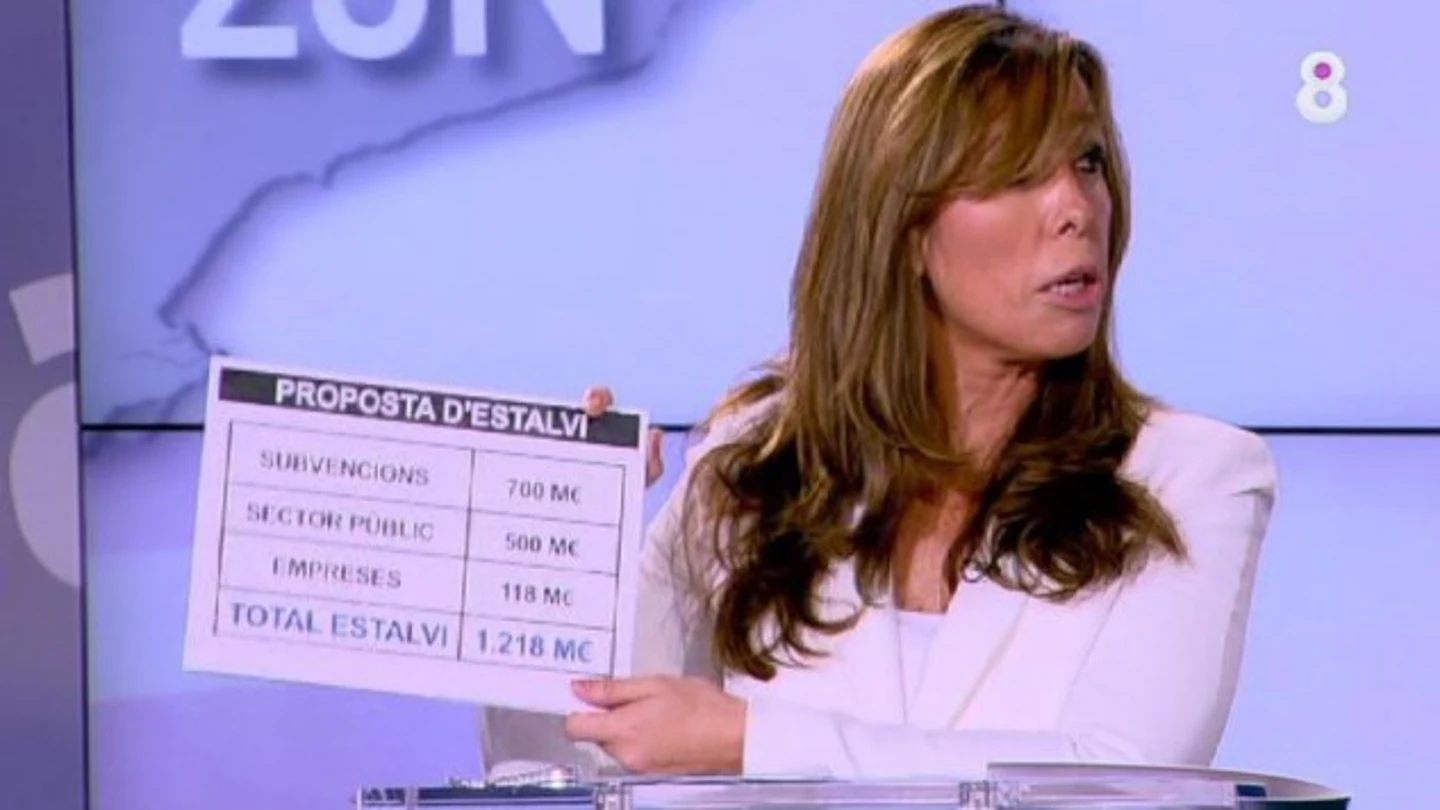 Alicia Sánchez-Camacho muestra el gráfico equivocado Alicia Sánchez-Camacho muestra el gráfico equivocado