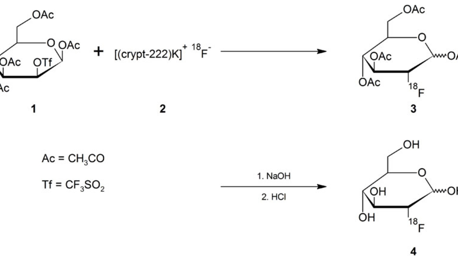 Formulación de la fluorodesoxiglocusa