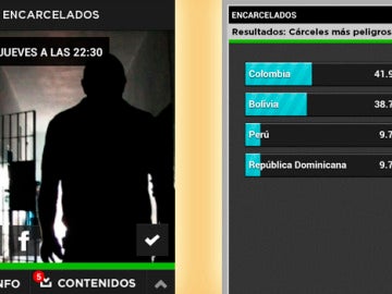 Ranking en ATRESMEDIA CONECTA Ranking en ATRESMEDIA CONECTA