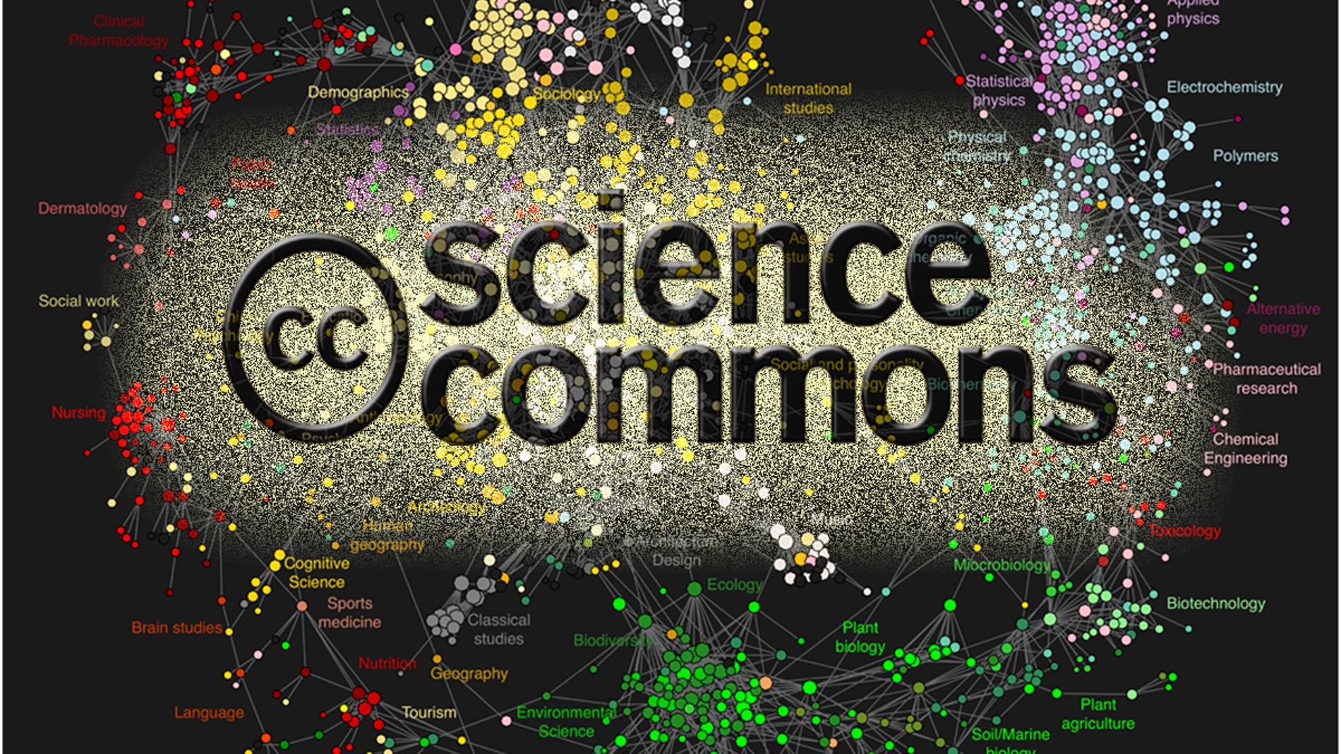 Science Commons