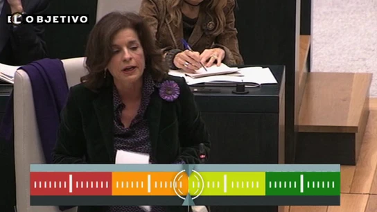 ¿La reforma laboral es la que ha traído más progreso a la humanidad? ¿La reforma laboral es la que ha traído más progreso a la humanidad?
