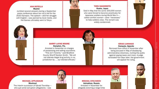 Ilustración de la revista Time con los mejores desaciertos de los alcaldes Ilustración de la revista Time con los mejores desaciertos de los alcaldes
