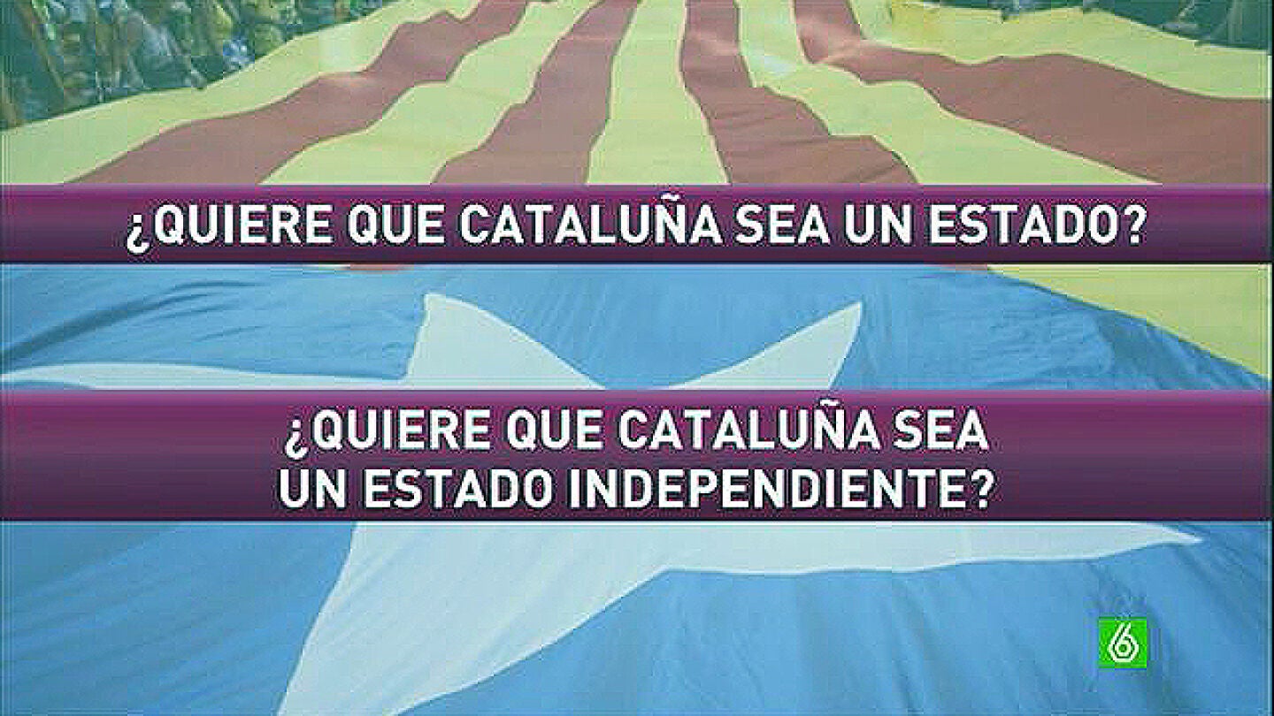 independencia
