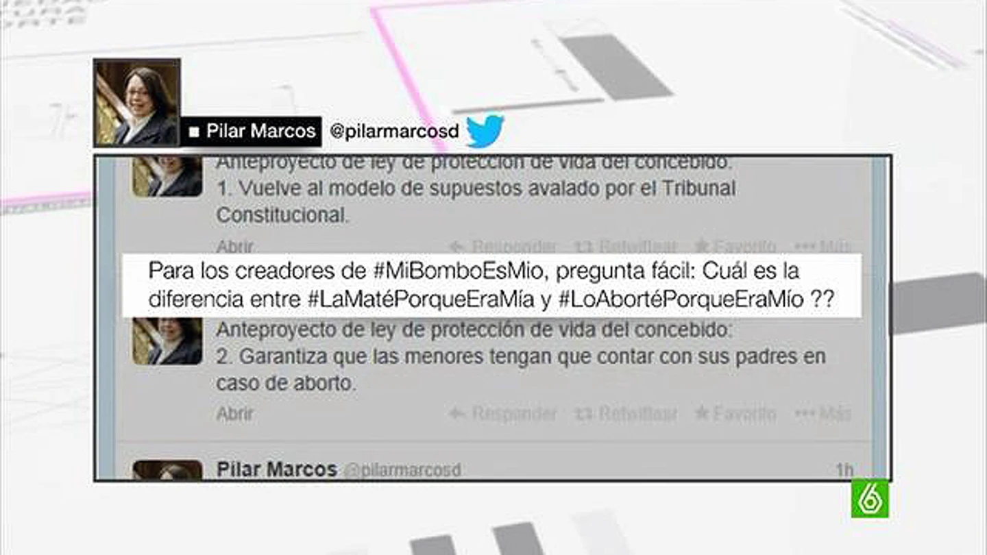 Pilar Marcos Pilar Marcos