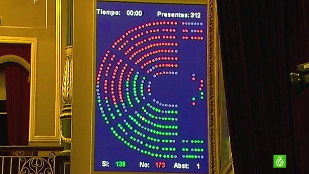 voto secreto voto secreto