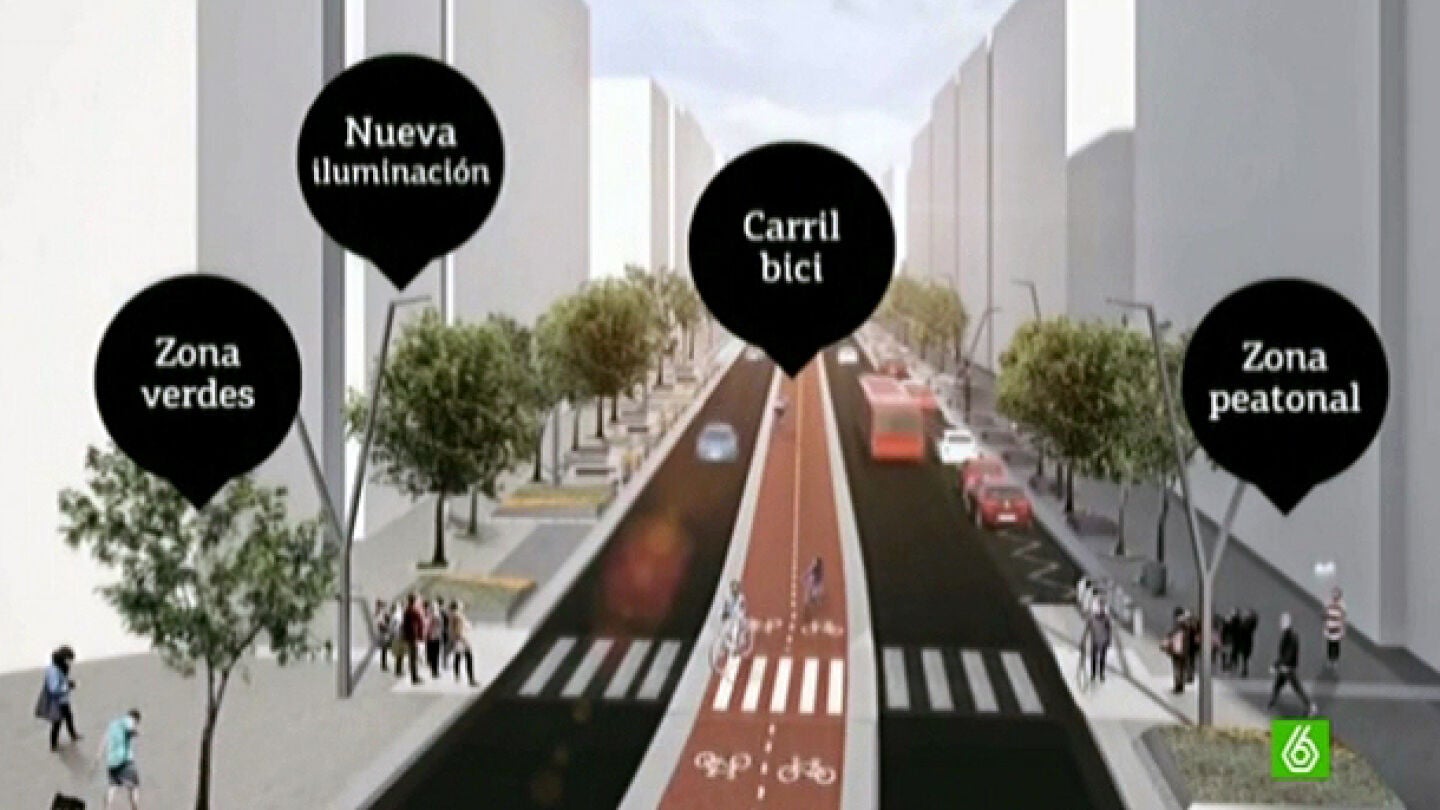bulevar