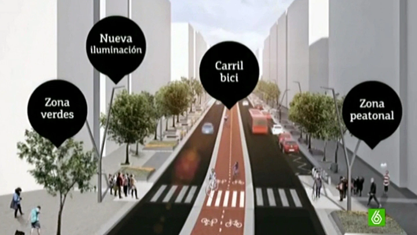 bulevar bulevar
