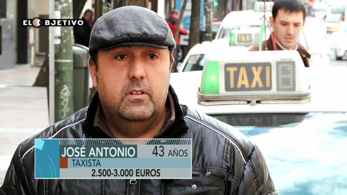 &iquest;C&oacute;mo evolucionan los salarios en Espa&ntilde;a?