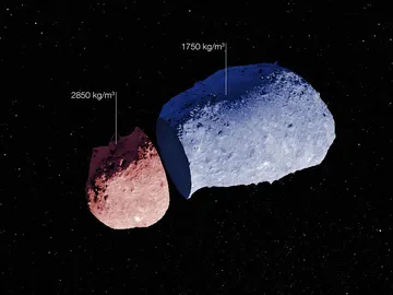 Visión esquemática del asteroide Itokawa realizada con las medidas extremadamente precisas realizadas con el telescopio NTT de ESO combinadas con un modelo de la superficie topográfica del asteroide. Visión esquemática del asteroide Itokawa realizada con las medidas extremadamente precisas realizadas con el telescopio NTT de ESO combinadas con un modelo de la superficie topográfica del asteroide.