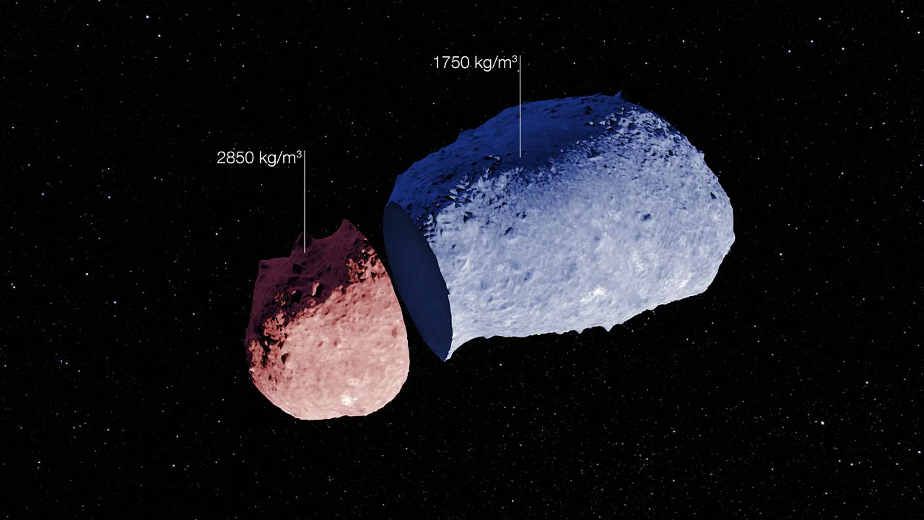 Visión esquemática del asteroide Itokawa realizada con las medidas extremadamente precisas realizadas con el telescopio NTT de ESO combinadas con un modelo de la superficie topográfica del asteroide.
