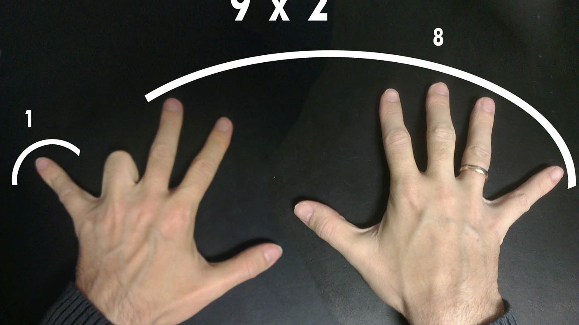 La tabla del 9, enseñada de forma diferente