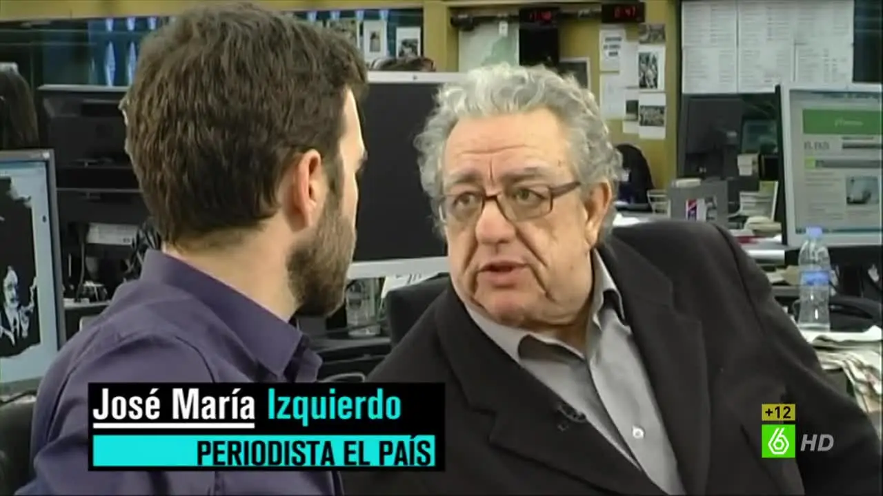 José María Izquierdo José María Izquierdo