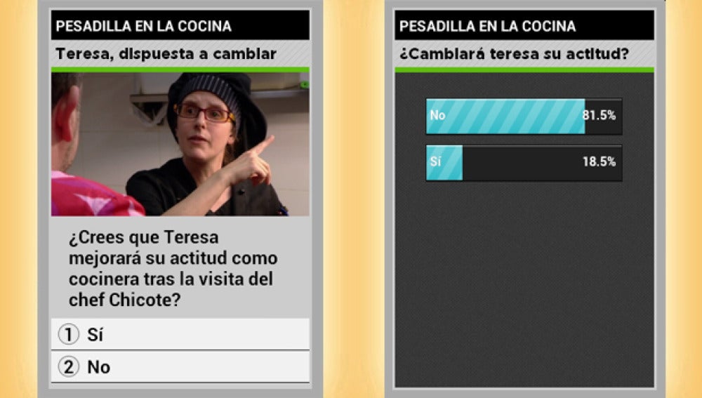 Teresa en ATRESMEDIA CONECTA