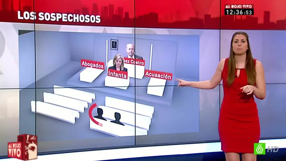 Inés García analiza los sospechosos de la grabación Inés García analiza los sospechosos de la grabación