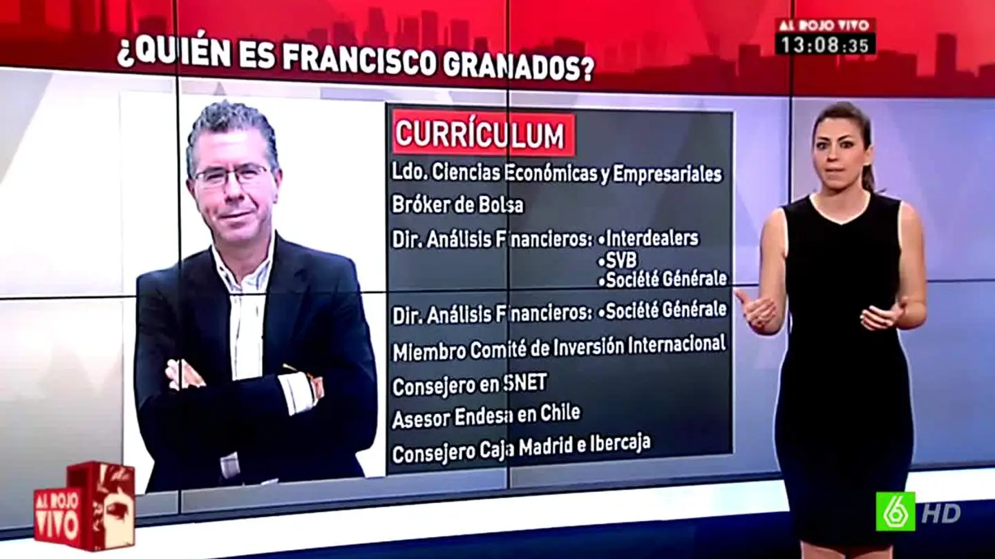 Currículum de Granados Currículum de Granados