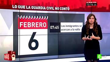Inés García analiza lo ocurrido en Ceuta