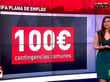 Inés García explica la tarifa plana de la Seguridad social Inés García explica la tarifa plana de la Seguridad social