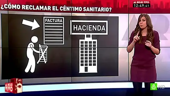 Inés García sobre el céntimo sanitario Inés García sobre el céntimo sanitario