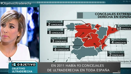 La mayor parte de los concejales de ultraderecha se concentran en Cataluña La mayor parte de los concejales de ultraderecha se concentran en Cataluña