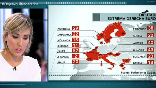 El parlamento de Suiza cuenta con un 30% de representación de la extrema derecha El parlamento de Suiza cuenta con un 30% de representación de la extrema derecha